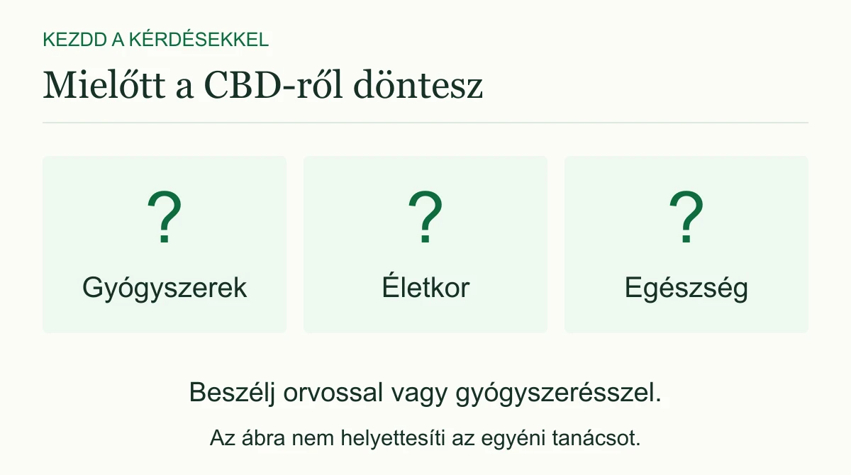 Gyógyszerek, életkor és egészség: három téma, amelyről érdemes orvossal vagy gyógyszerésszel beszélni, mielőtt a CBD-ről döntesz.